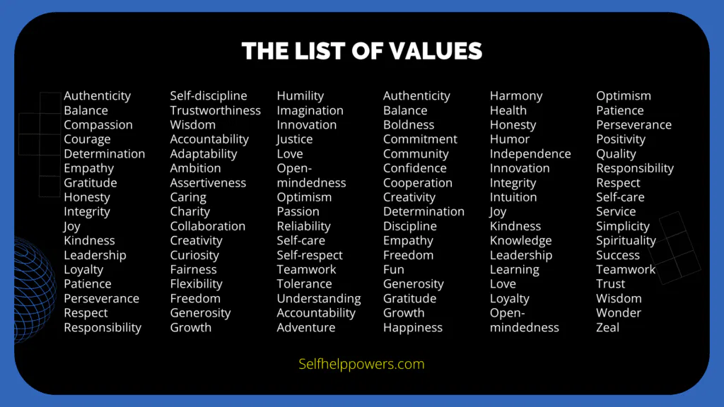 The List of Values - Self Help Powers